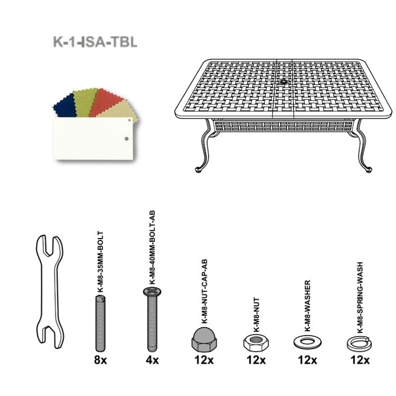Set of Fixings for Isabelle Table KaiLian WH